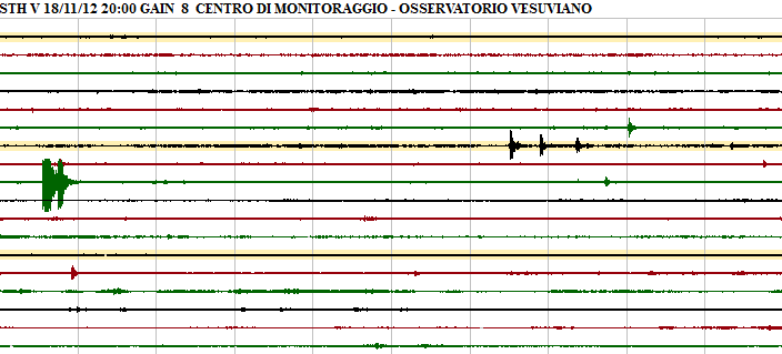 Sciame sismico ai Campi Flegrei, tremori avvertiti anche a Fuorigrotta