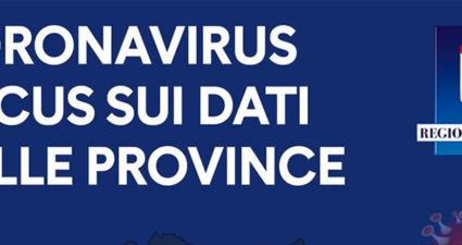 Coronavirus Campania Province