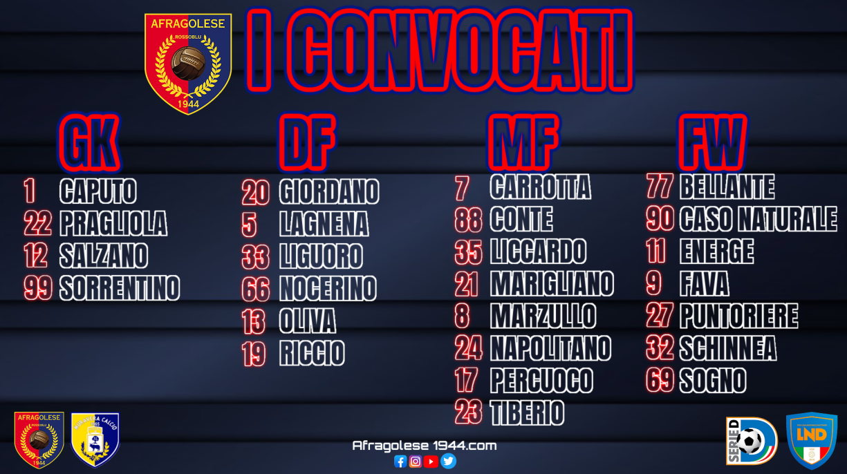 Afragolese: I convocati contro il Muravera