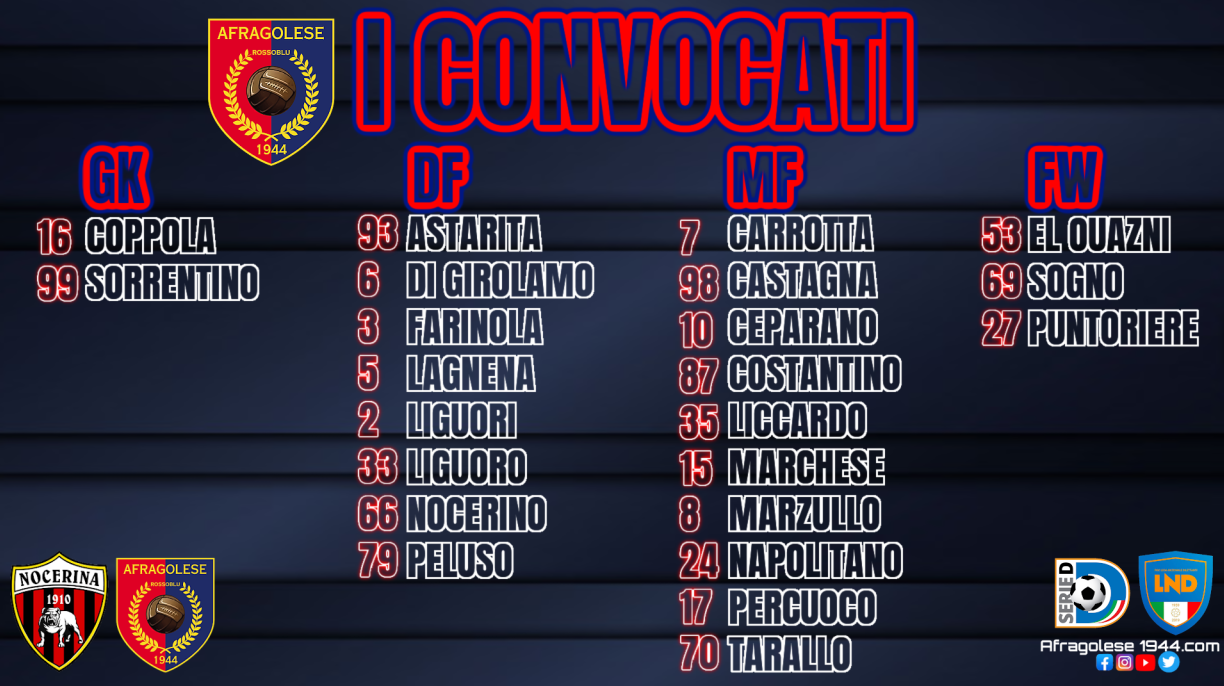 AFRAGOLESE: I convocati contro la Nocerina