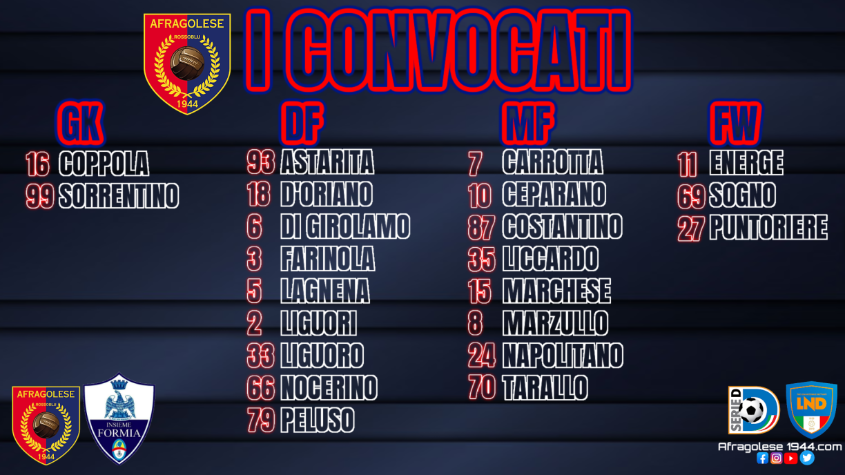 AFRAGOLESE: I convocati contro l’Insieme Formia