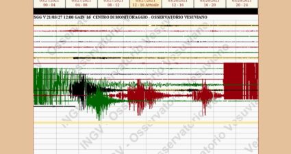 Terremoto Mare Adriatico