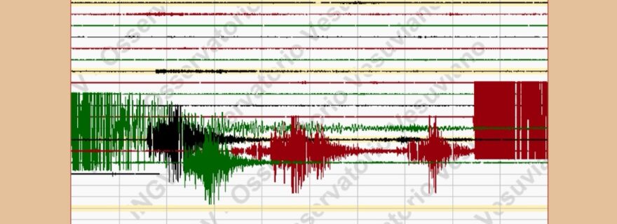 Terremoto Mare Adriatico