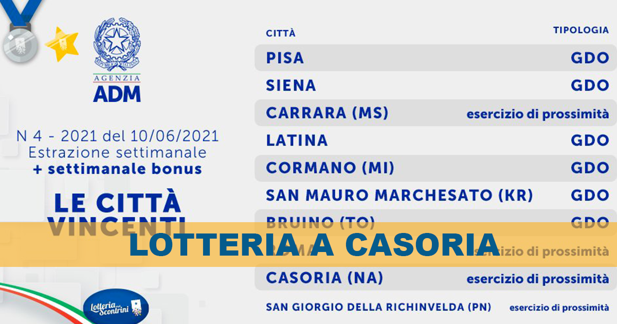 Lotteria degli scontrini, vincita premio settimanale anche a Casoria