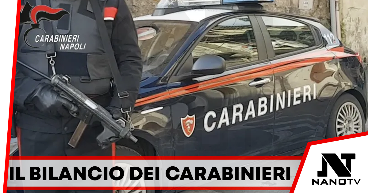 Il bilancio del 2021 del Comando Provinciale di Napoli dei Carabinieri: 3280 arresti, 200 solo a Caivano