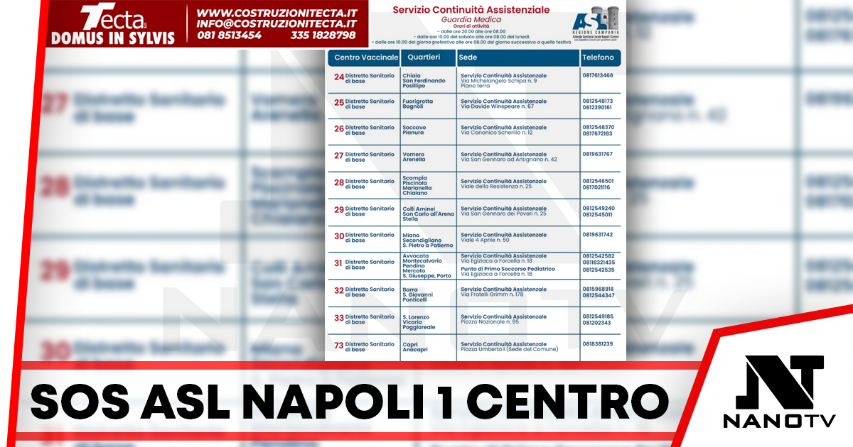 Sos dall’Asl Napoli 1 Centro, non affollare i pronto soccorso