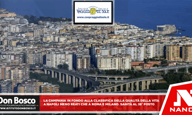 La Campania in fondo alla classifica della qualità della vita A Napoli meno reati che a Roma e Milano. Sanità al 38esimo posto