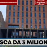 Confiscati beni per 3 milioni a pregiudicato vicino al clan D’Agostino