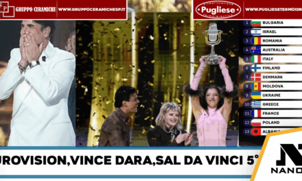 Eurovision, vince la Bulgaria: Dara con “Bangaranga” trionfa a Vienna. Sal Da Vinci quinto