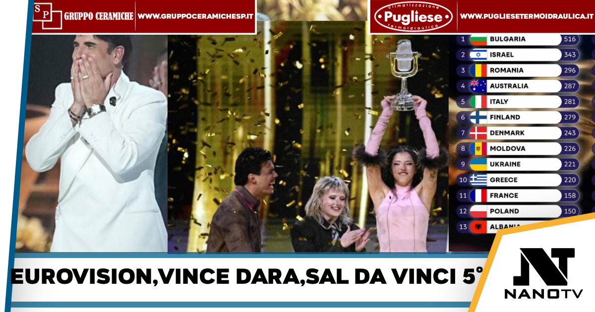 Eurovision, vince la Bulgaria: Dara con “Bangaranga” trionfa a Vienna. Sal Da Vinci quinto