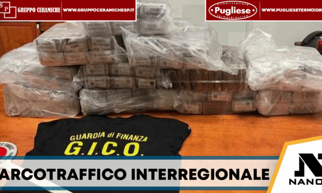 Traffico di droga tra Palermo, Napoli e Roma: sei misure cautelari della Dda