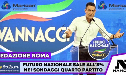 Sondaggi politici, Vannacci stacca anche Forza Italia: Futuro Nazionale sale all’8%