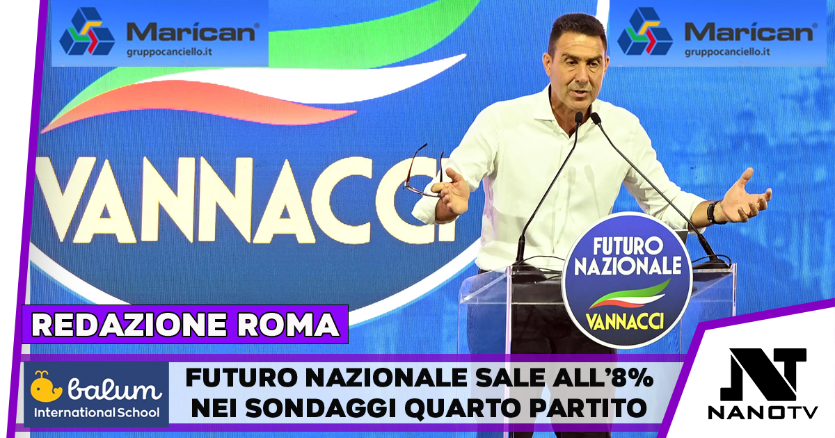 Sondaggi politici, Vannacci stacca anche Forza Italia: Futuro Nazionale sale all’8%