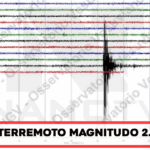 Terremoto di magnitudo 2.8 ai Campi Flegrei: epicentro vicino a Bacoli